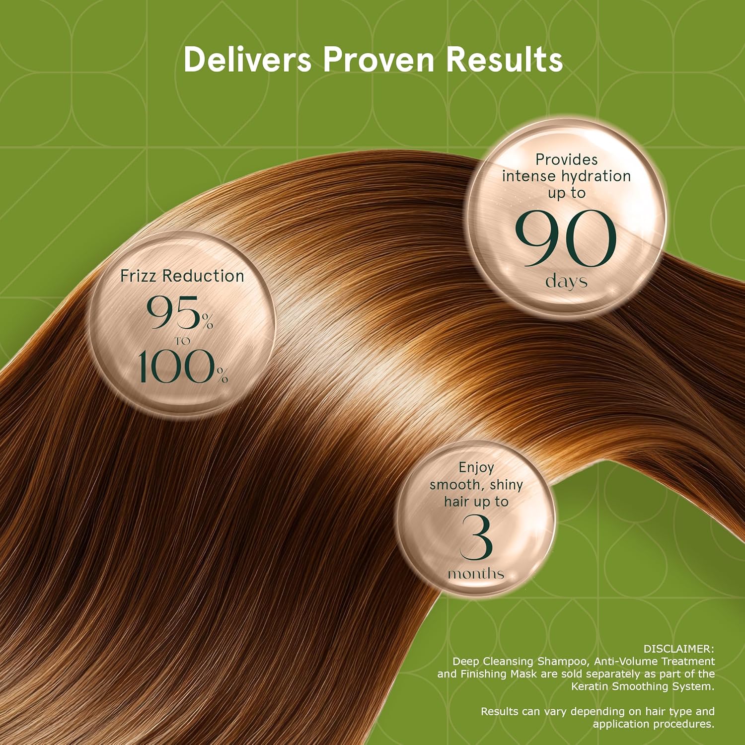 Inoar GHair Premium Keratin Step 2 Smoothing 33 fl oz